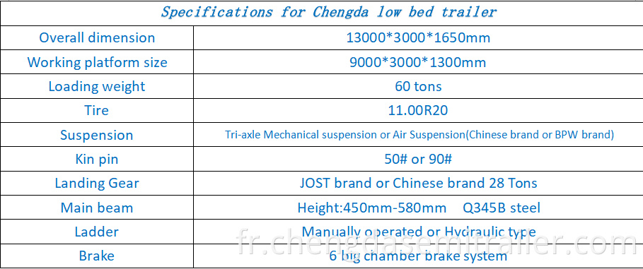 5 axles low bed trailer